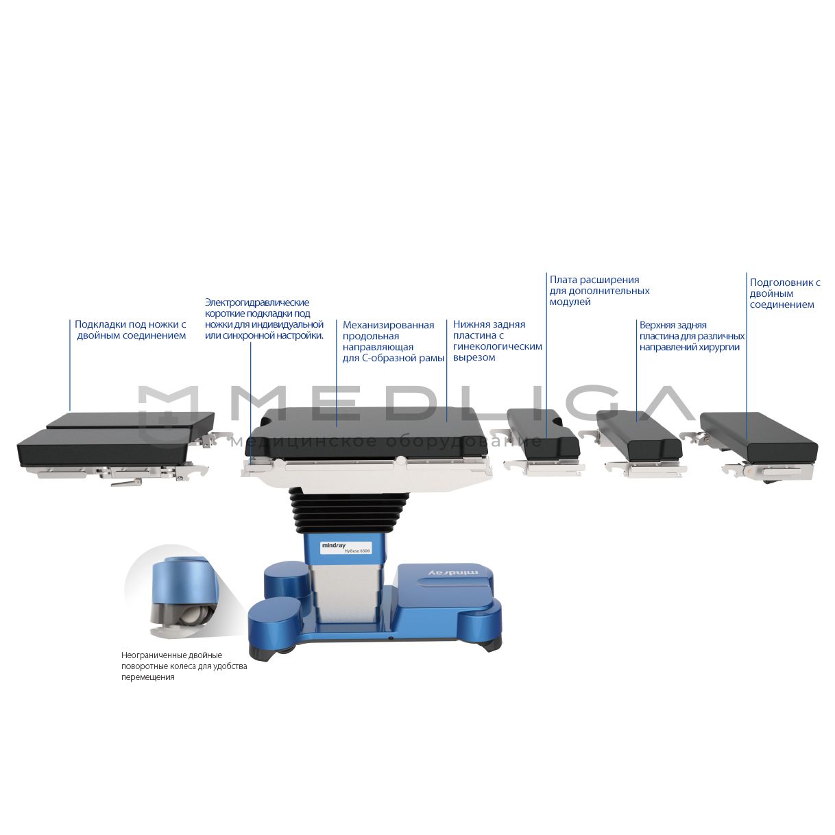 Операционный стол Mindray HyBase 8300/8500 - купить в Москве по выгодной  цене на MEDLIGA