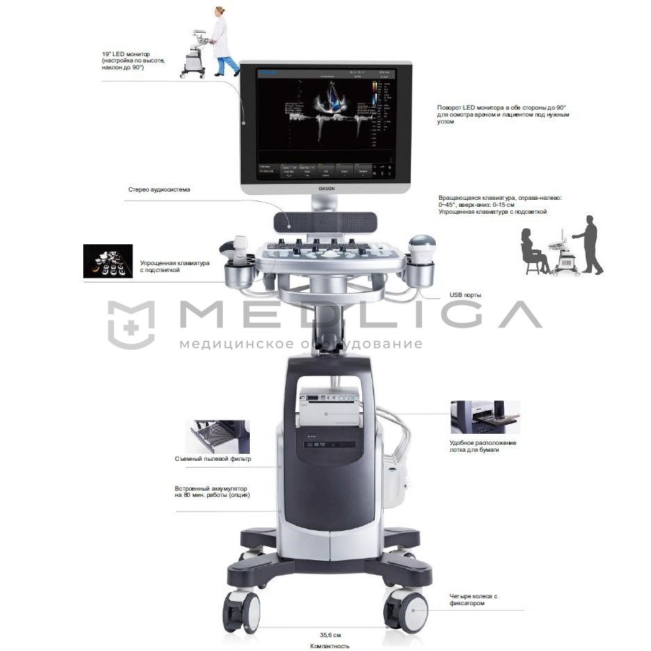 Стационарный ультразвуковой аппарат CHISON Qbit 7 New Matrix - купить в  Москве по выгодной цене на MEDLIGA
