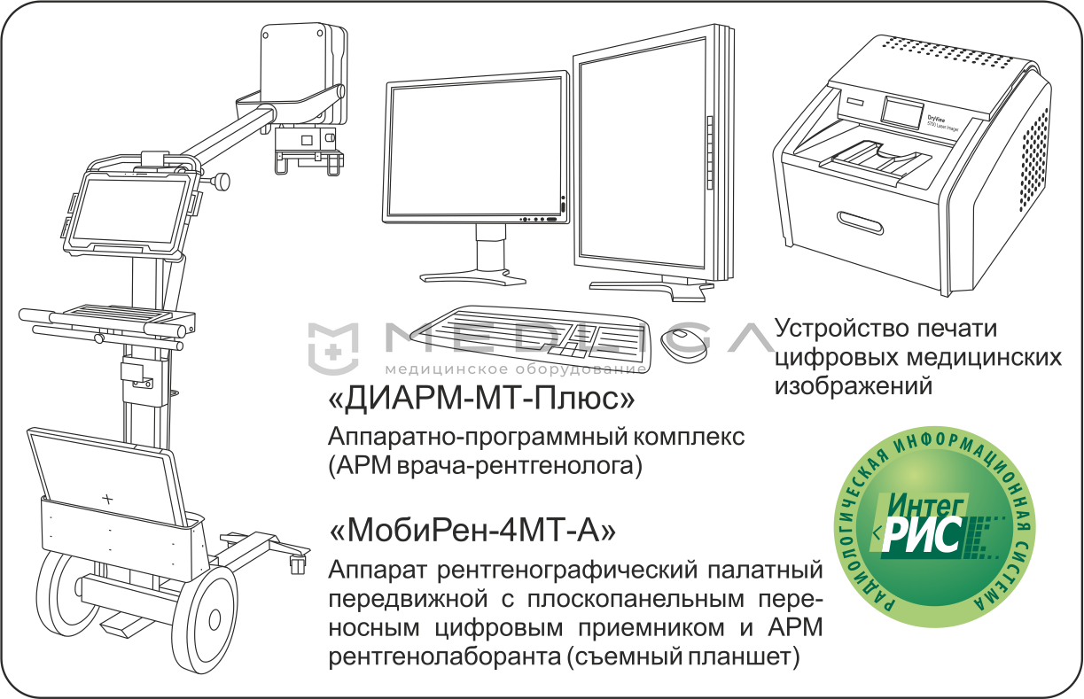 Мобильный рентгеновский аппарат серии МТЛ «МобиРен-4МТ-А» - купить в Москве  по выгодной цене на MEDLIGA