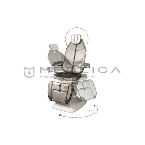 Euroclinic Lynea EVO, 3